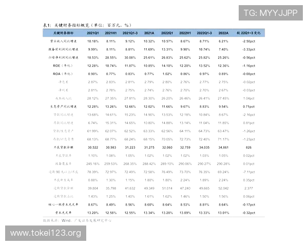 凯发官网入口：官方公告最新动态与入口更新信息