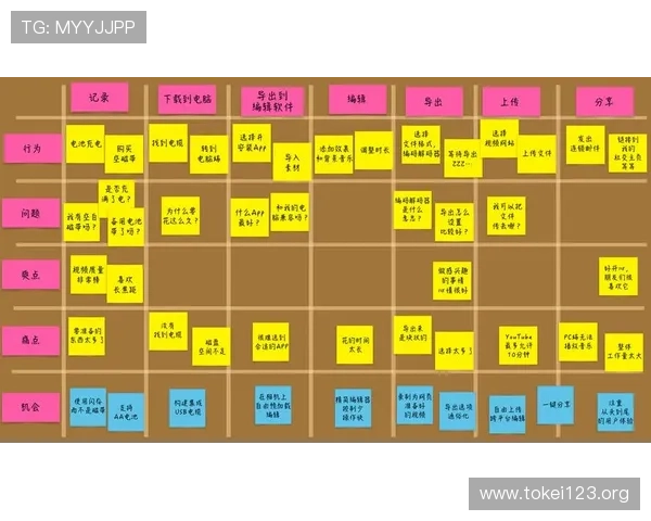 访问凯发线上官方网址,享受最全面的在线娱乐体验指南