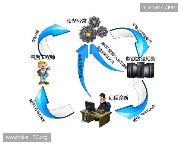 k8.com官网客户服务与支持体系详解，提供全方位的技术与售后保障