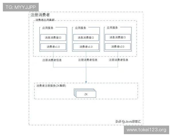 全面解析K8电子注册流程及常见问题解决方案