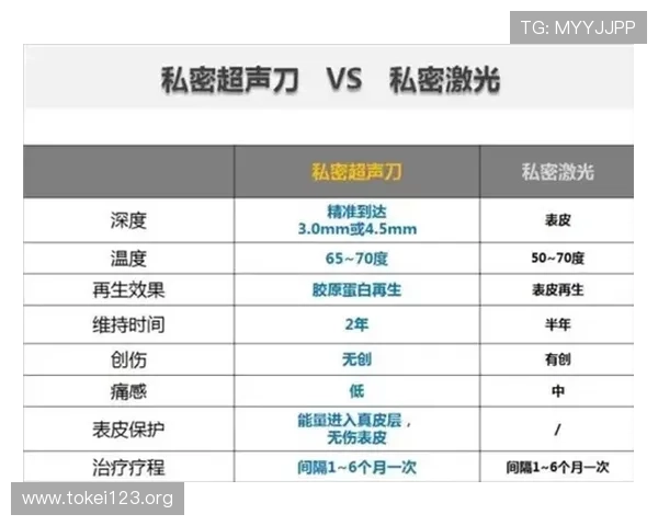 凯发正规网址欢迎你，丰富的游戏类型满足不同玩家的多样化需求