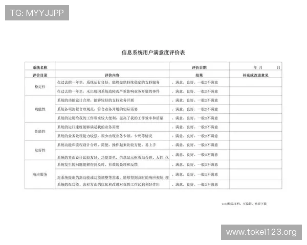 凯发集团娱乐平台官网首页用户评价与平台信誉度分析报告