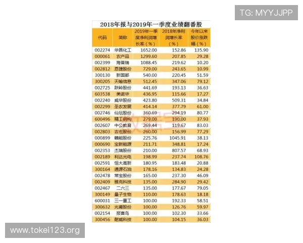竞咪百家乐常见问题解答及新手入门指南全面解析
