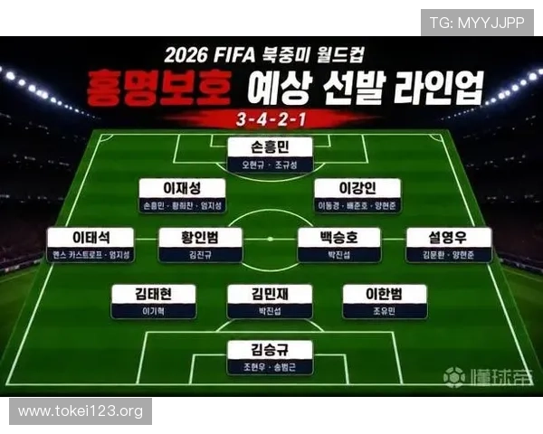 2026年世界杯墨西哥韩国队阵型布局及战术调整对比赛影响分析