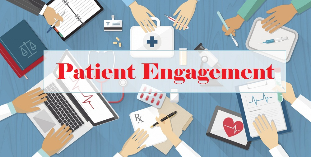 Patient Engagement Platform by Demandforce